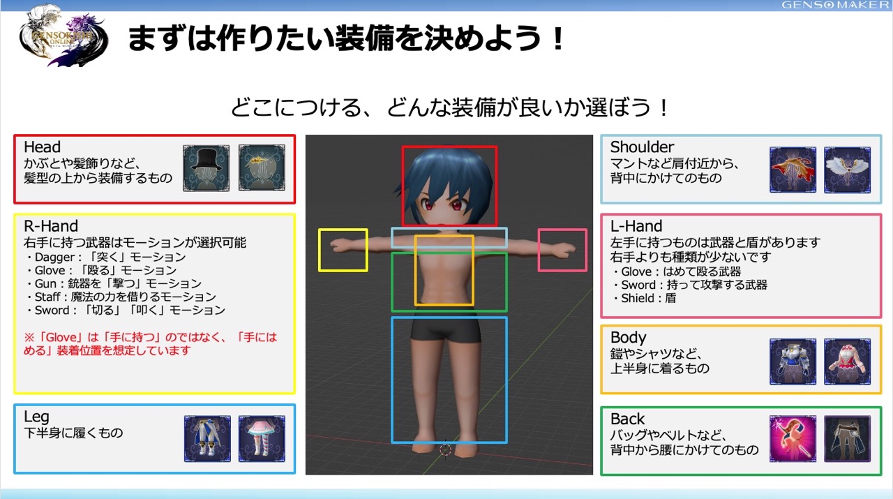 ブロックチェーンゲーム「元素騎士オンライン」アバターのUGC機能リリーススケジュールを発表