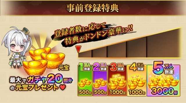 オカキチ、新NFTゲームシリーズ『ちゃんごくし!結魂しよう』事前登録開始