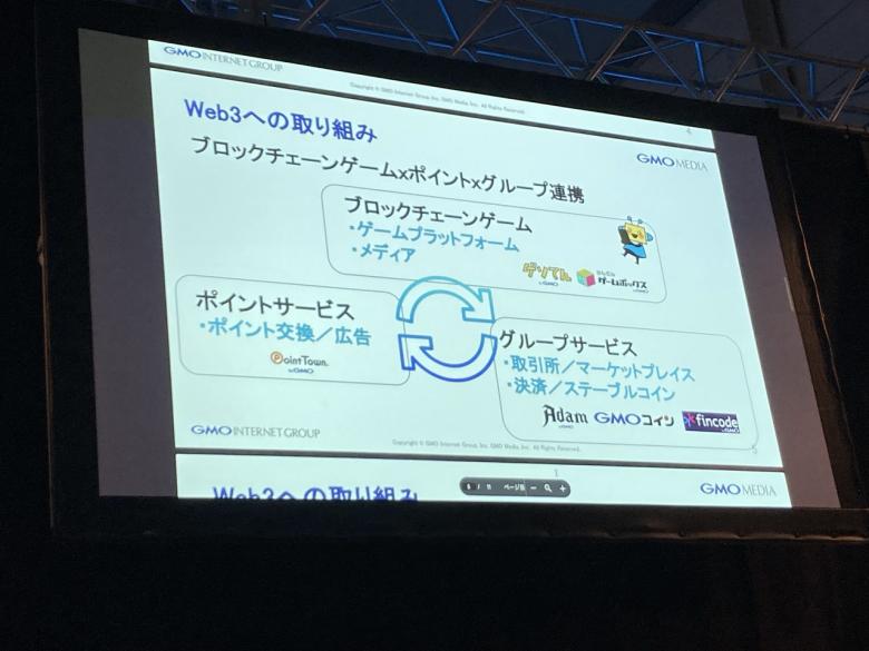 GMOメディアのWeb3への取り組み