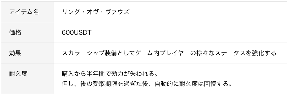 元素騎士オンライン、新たなスカラーシップNFT「リング・オブ・ヴァウズ」を販売開始—事業収益分配型モデルでオーナーとプレイヤー双方に利益を還元