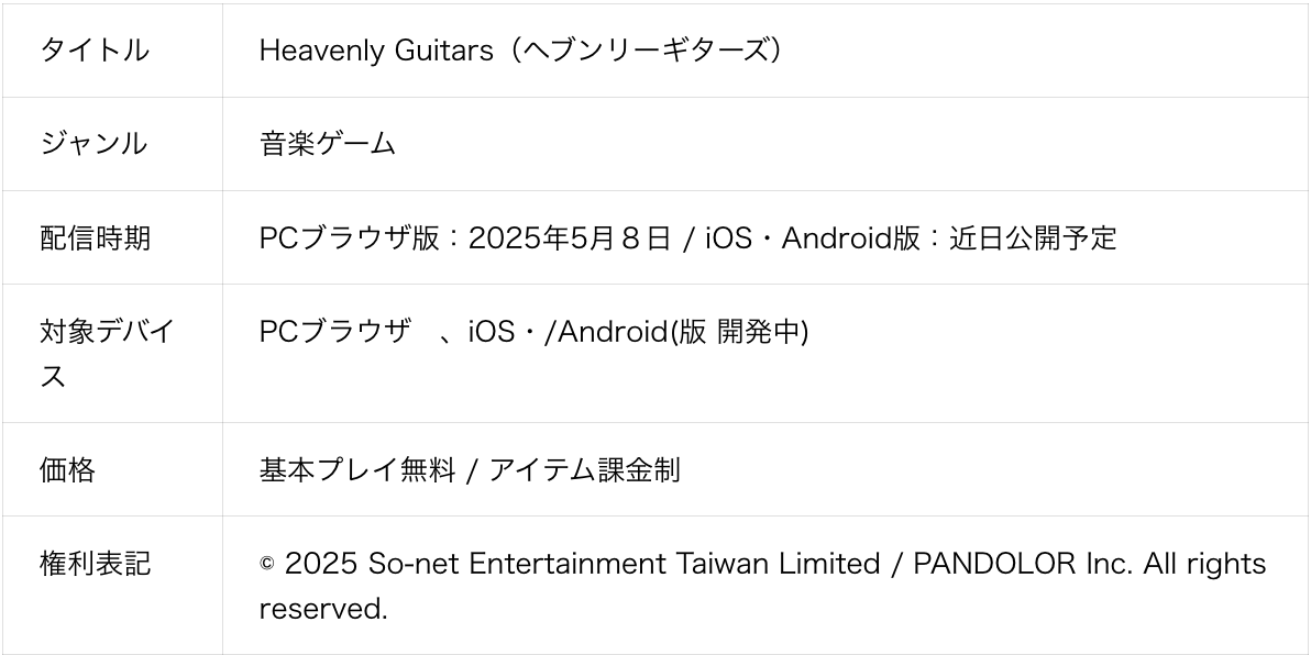 ソネットゲームスタジオ、ギター特化型ブロックチェーン音楽ゲーム『Heavenly Guitars』アプリ版の事前登録を開始
