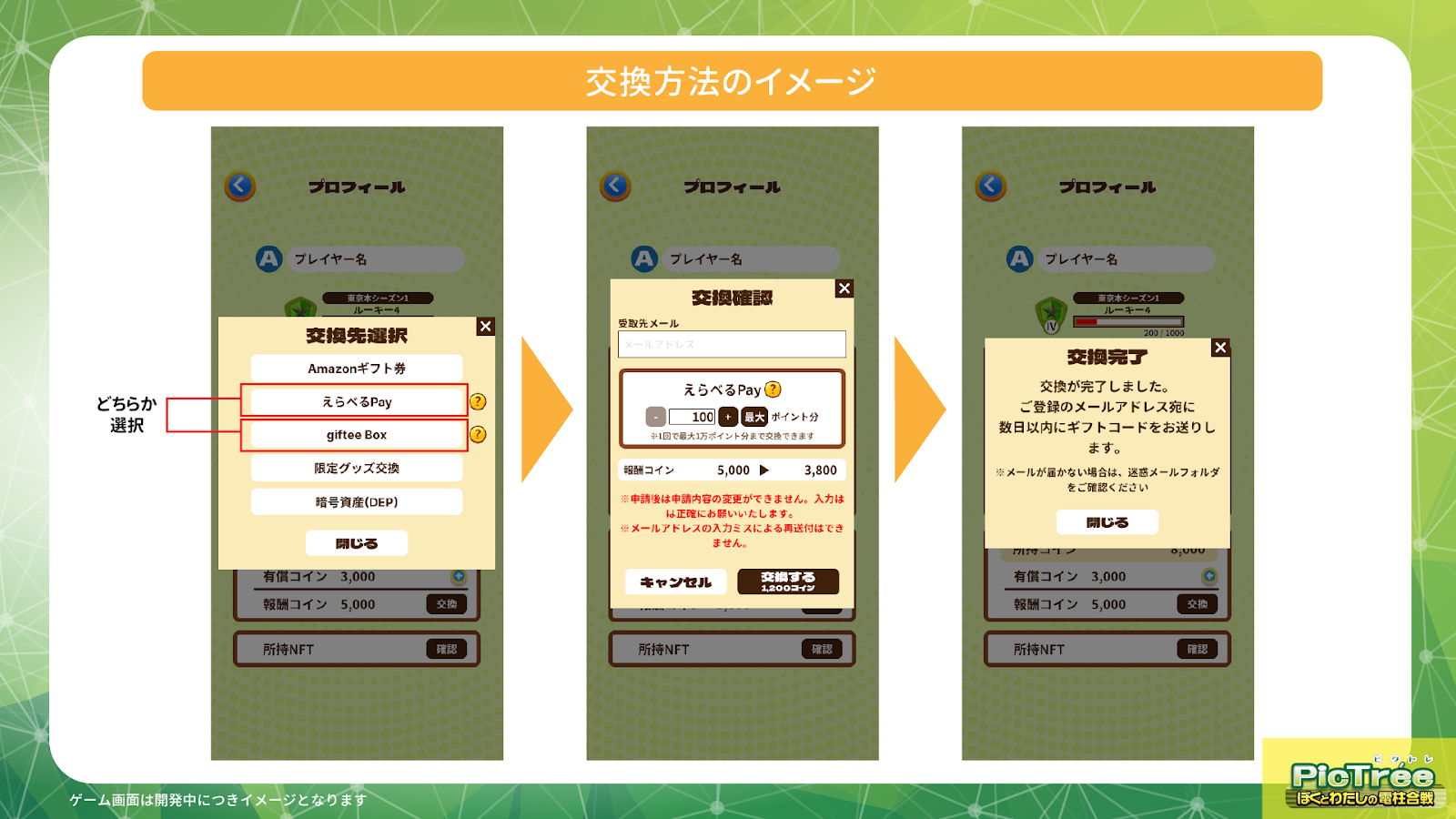 社会貢献型ゲーム「PicTrée（ピクトレ）」、報酬交換先に「えらべるPay®」「giftee Box®」を追加