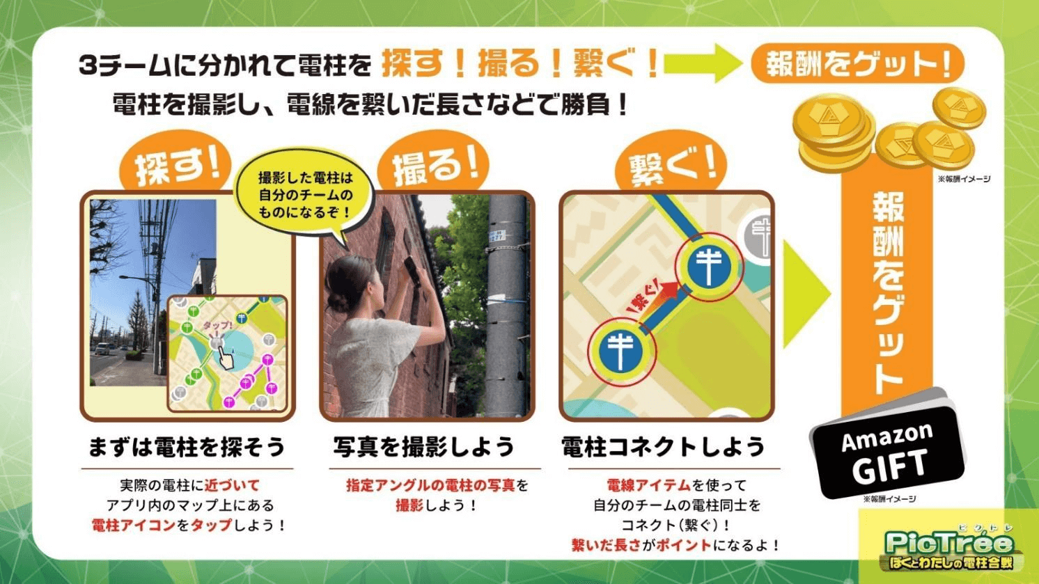 社会貢献型ゲーム「PicTrée（ピクトレ）」、報酬交換先に「えらべるPay®」「giftee Box®」を追加