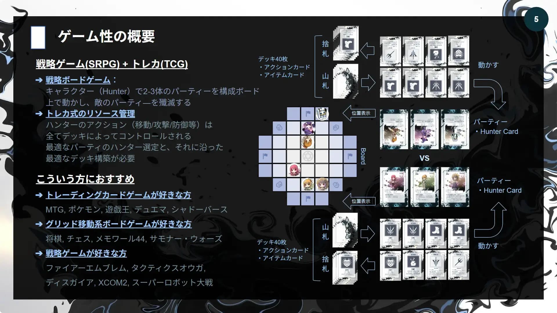 CryptoHunter、ボードゲームから発展した日本初のブロックチェーンゲームβ版を公開