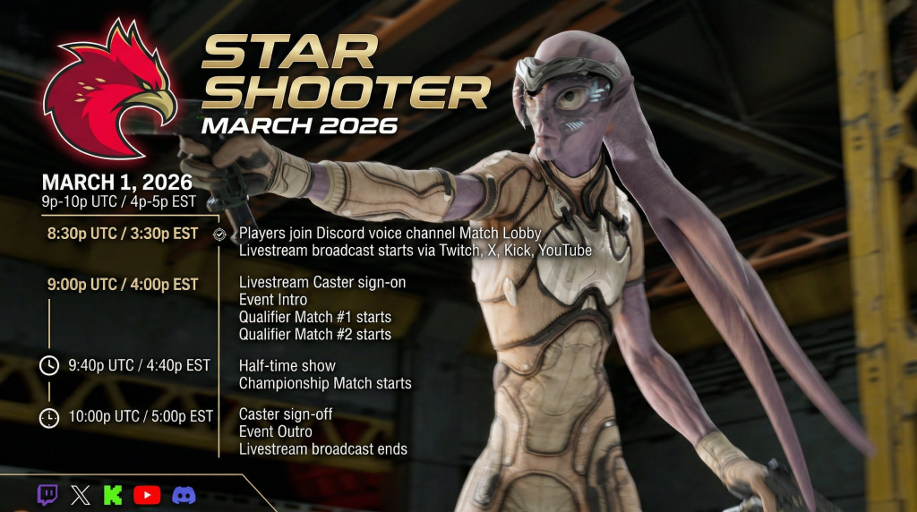 Star Atlas「Holosim Season 1 Chapter 2」がローンチ、1万ドルリーダーボード報酬とNPC主導ストーリーを実装