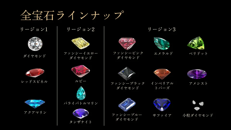 Brilliantcryptoがリージョン3「Northern Tanzania」をリリース　ログインボーナスやマイニングイベント開催